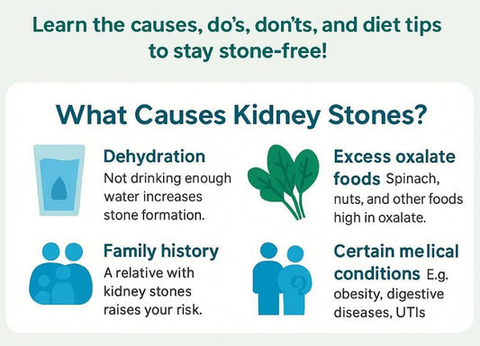 7-Day Kidney Stone Diet Chart: Why is it Important?