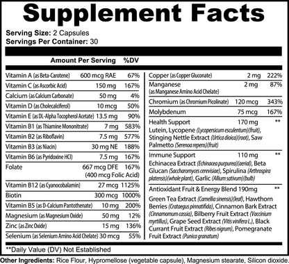 Ribbon Checkup Vitamins & Minerals Complete Multivitamin